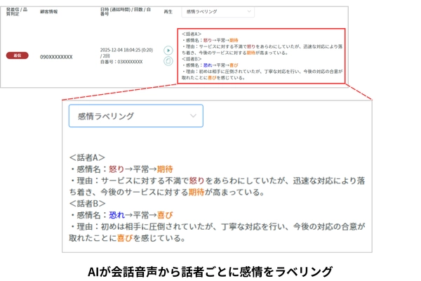 シンカ、コミュニケーションプラットフォーム「カイクラ」の AI感情ラベリング機能を大幅アップデート