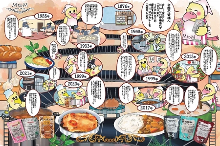 昭和100年記念本に掲載！日本初ホワイトソース誕生の軌跡　 日本の洋食文化に貢献するカレールーメーカー「エム・トゥ・エム」