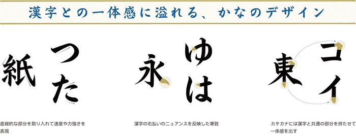 「翔鷹楷書」かなのデザイン