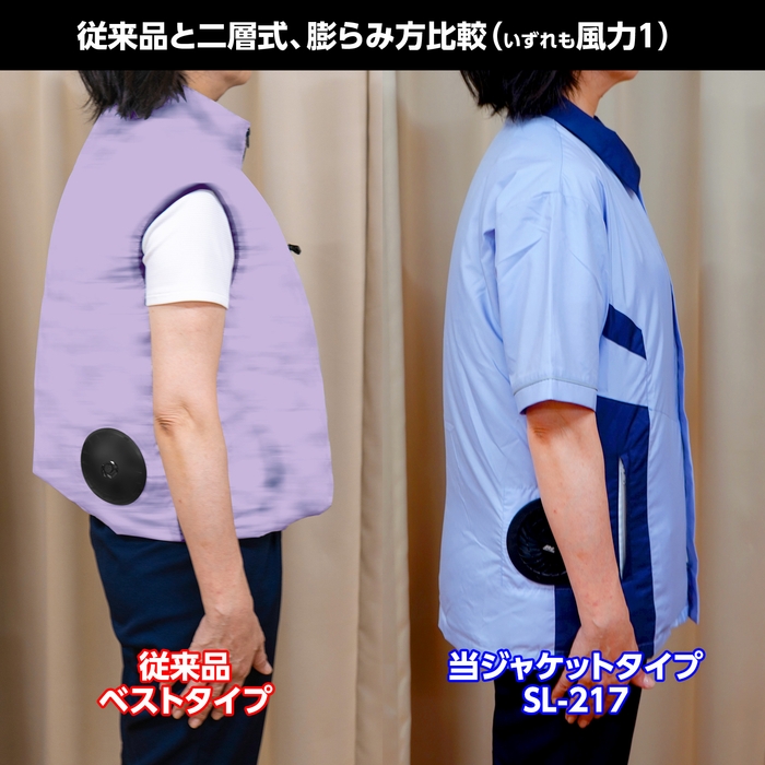 膨らんで見えにくい