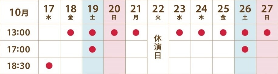 ニッポン狂騒時代 東京公演星取