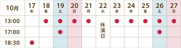 ニッポン狂騒時代 東京公演星取