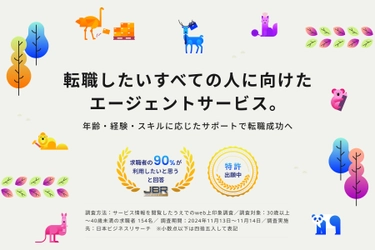 年齢やキャリアにとらわれない転職支援サービス 「イツザイエージェント」、サングローブ株式会社が提供開始