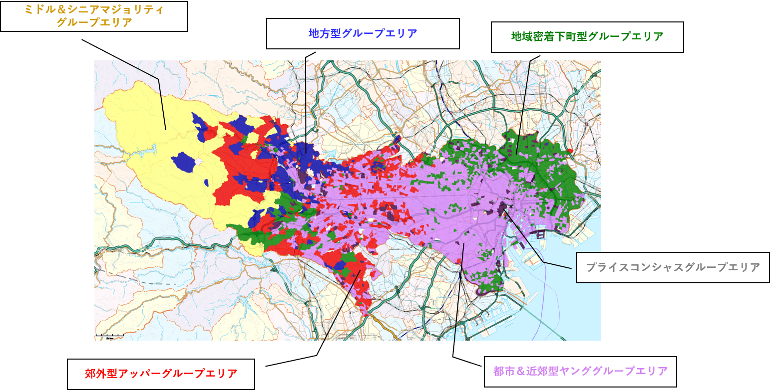 タウン2020_東京都分析例