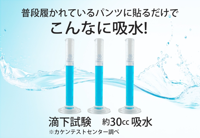 ピタガード30 吸水量イメージ