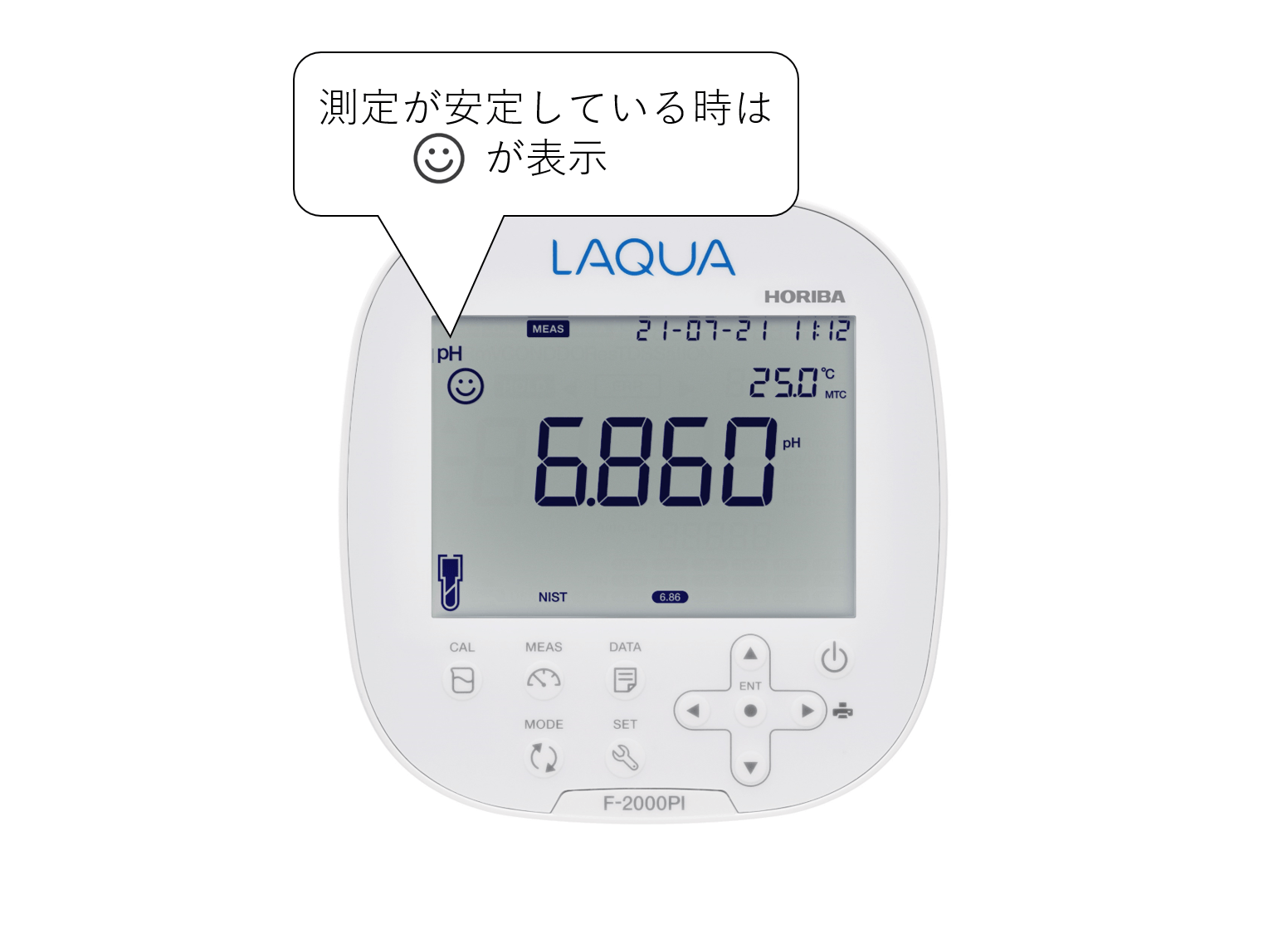 ピクトグラム表示機能によって測定値の安定状況などをお知らせ