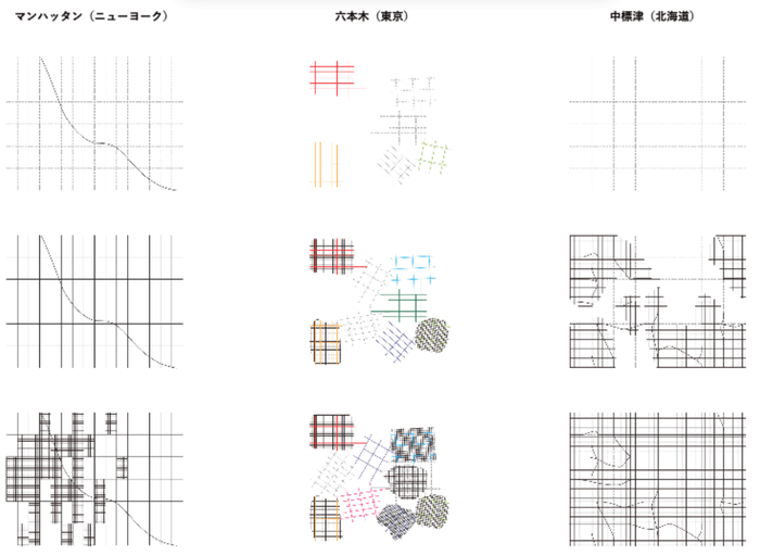 世界の都市との比較