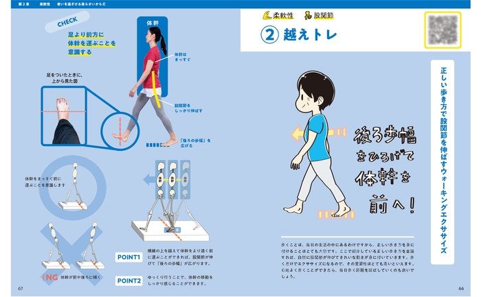 分かりやすいイラストでエクササイズのイメージがわきやすい