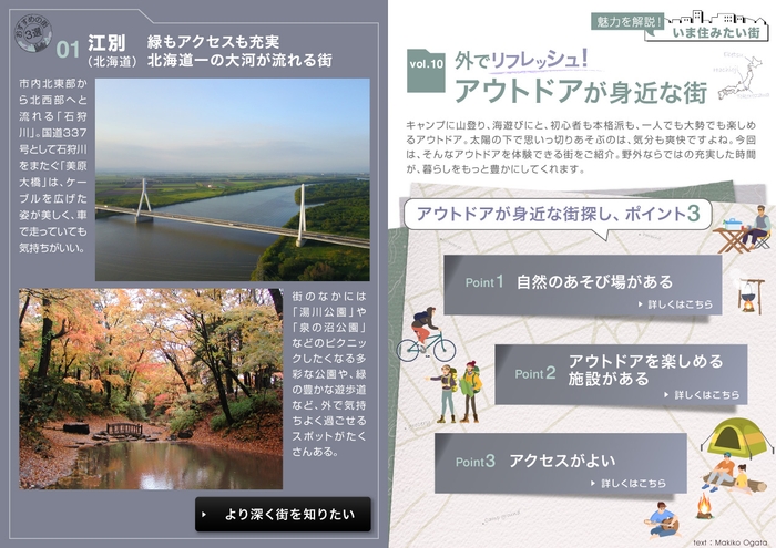 『マドリーム』Vol.40 アウトドアが身近な街
