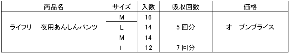 uc_5