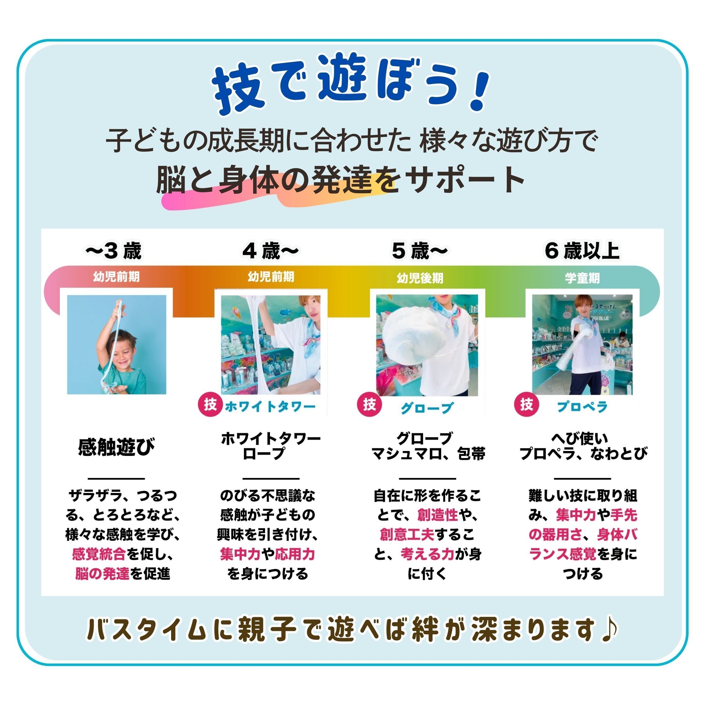 子どもの才能のびーるせっけん(R)技で遊ぼう
