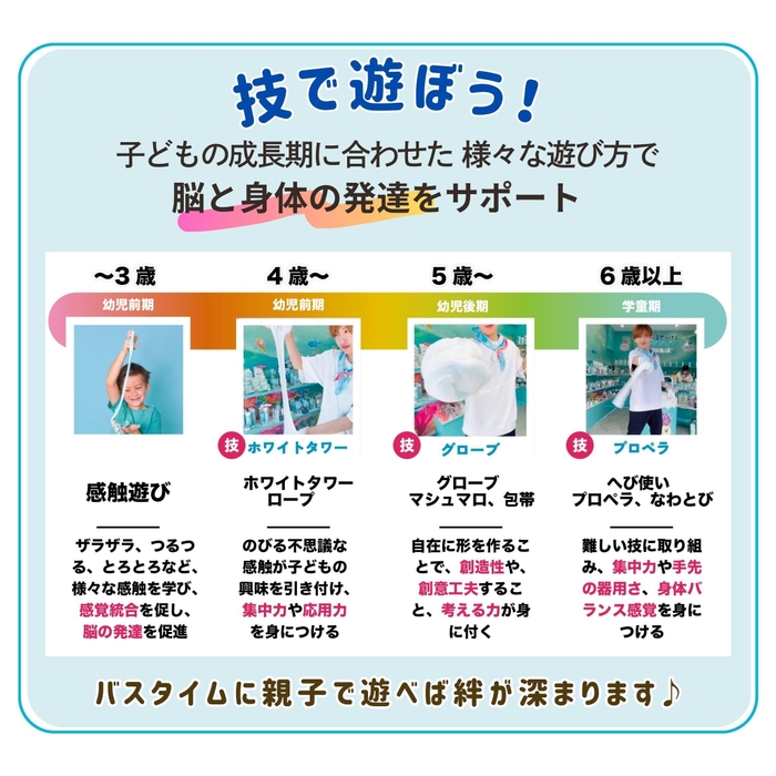子どもの才能のびーるせっけん(R)技で遊ぼう