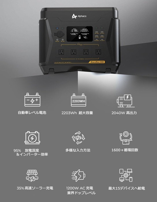 特徴