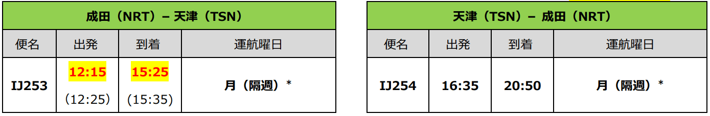 *()内は変更前の時間     赤字:今回変更分