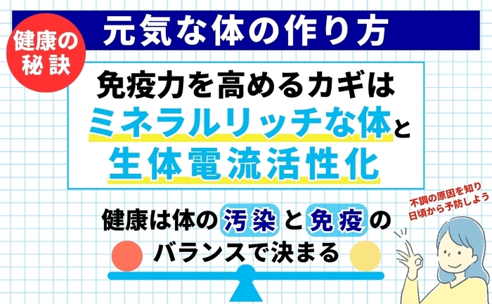 元気な体の作り方