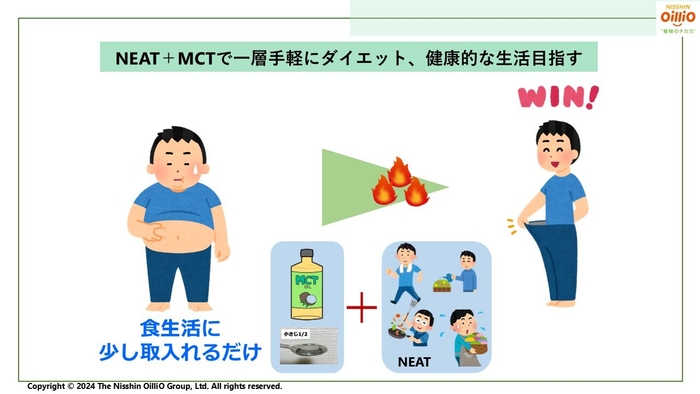 NEAT+MCT