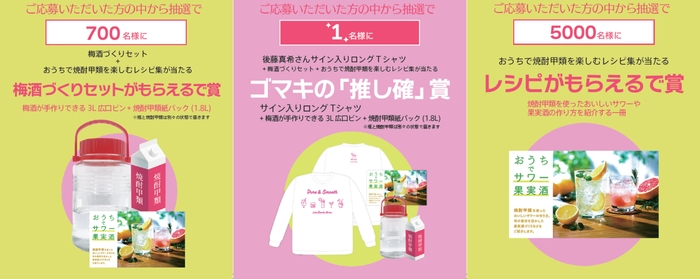 賞品と当選者数