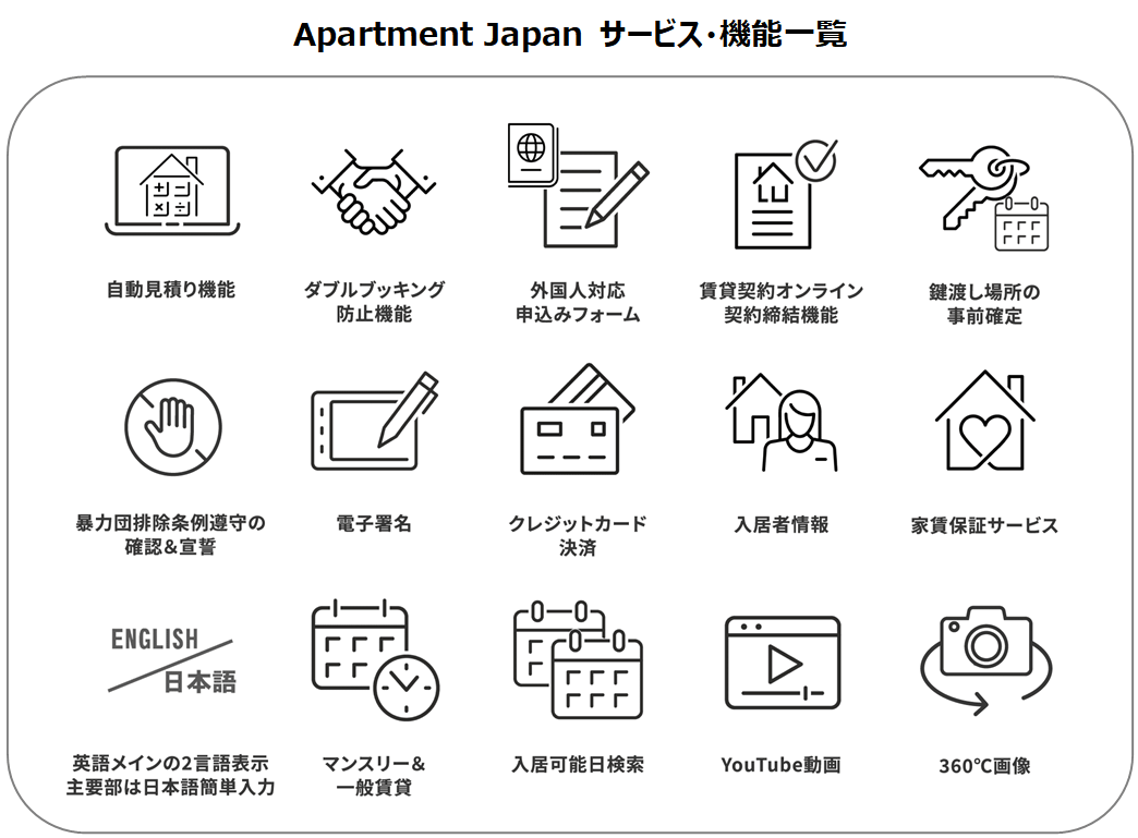Apartment Japan 8