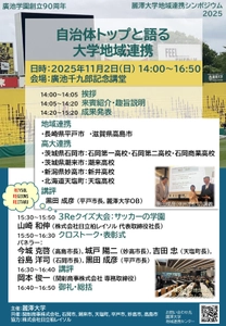 麗澤大学地域連携シンポジウム2025を開催