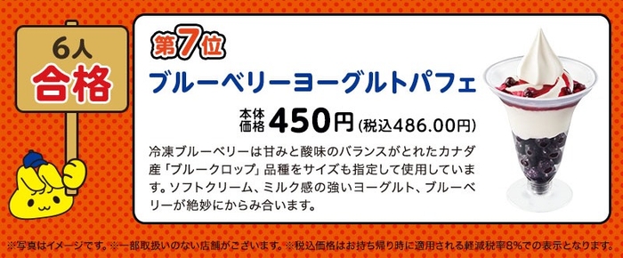 6人合格「ブルーベリーヨーグルトパフェ」(画像はイメージです。)