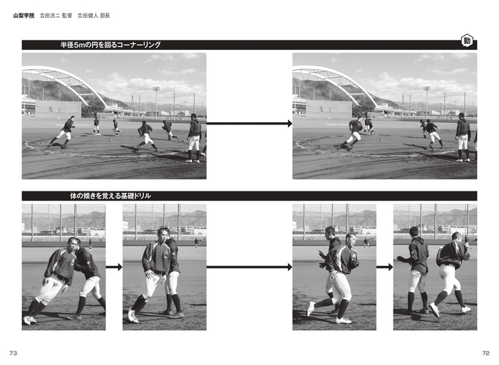 半径5mの円を回るコーナーリング(山梨学院)