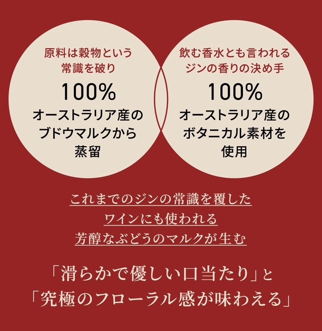 常識破り!100%ブドウマルクをベースにしたクラフトジン