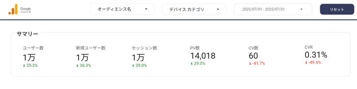 2025年7月1日~31日