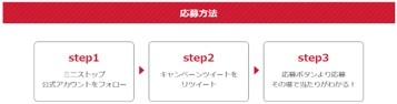 Twitterキャンペーン 販促画像