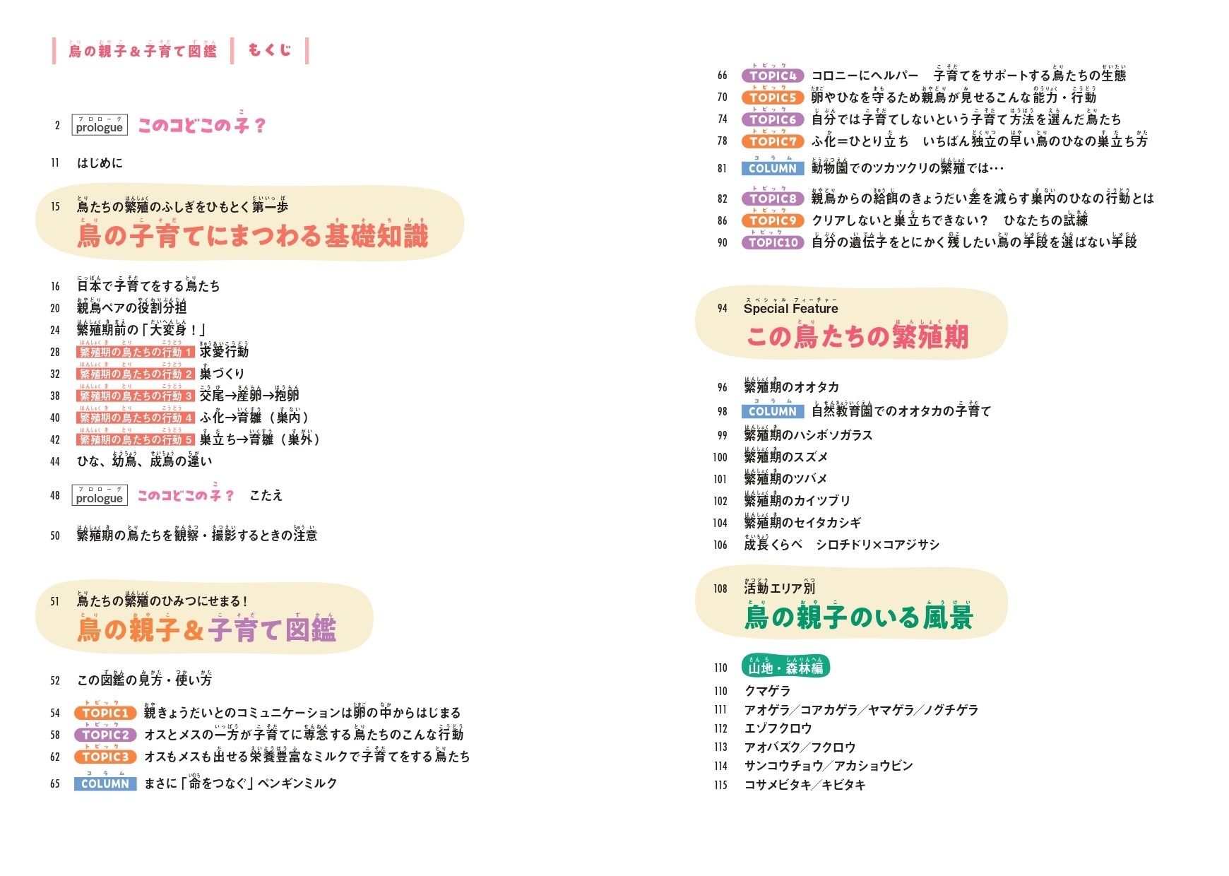 もくじ1