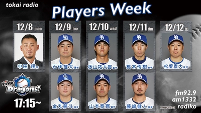 【TOKAI RADIO】中日ドラゴンズOB・中田翔らが生出演の「Live Dragons！」12/8(月)から「Players’ Week」