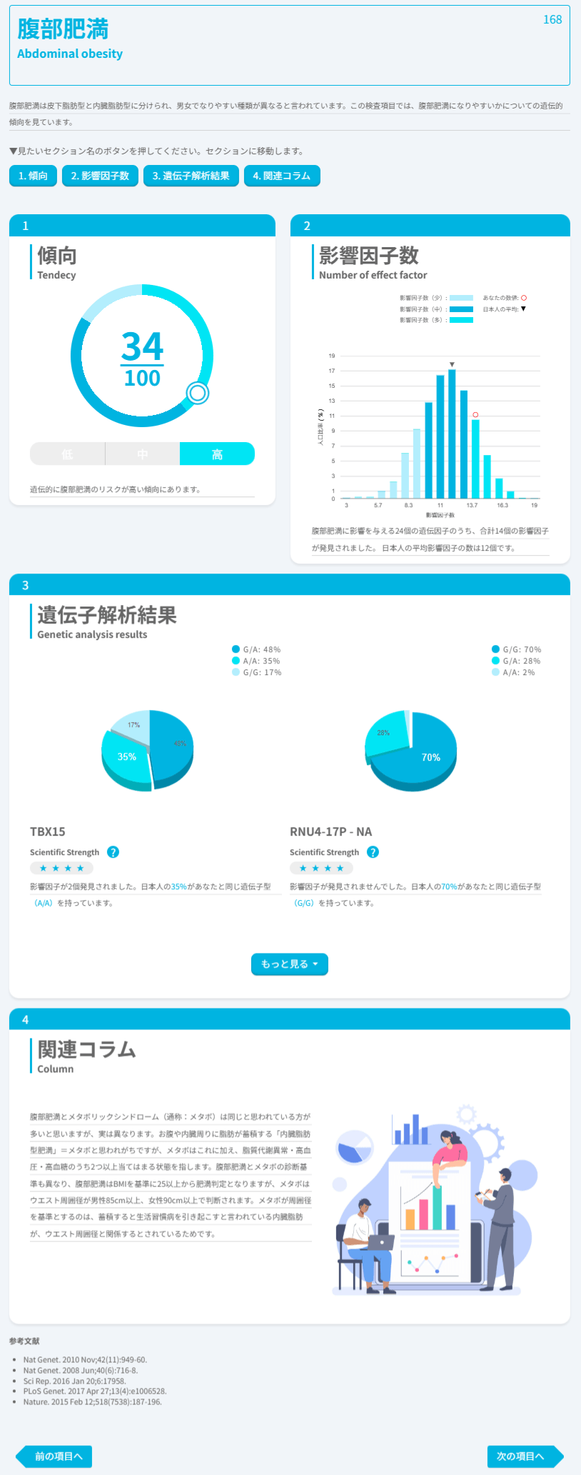 レポート例腹部肥満