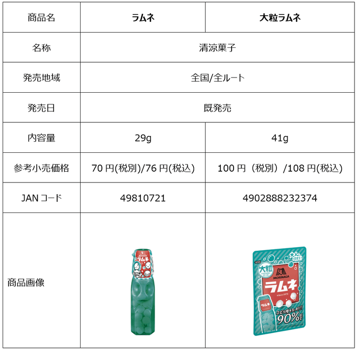 キャプチャ2