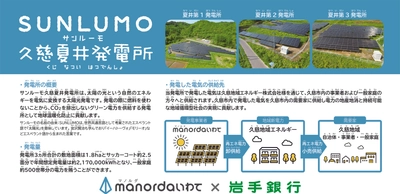 【再生可能エネルギー関連事業　 久慈地域再生可能エネルギー循環プロジェクト】 太陽光発電所の本格稼働および共同実証事業の開始について