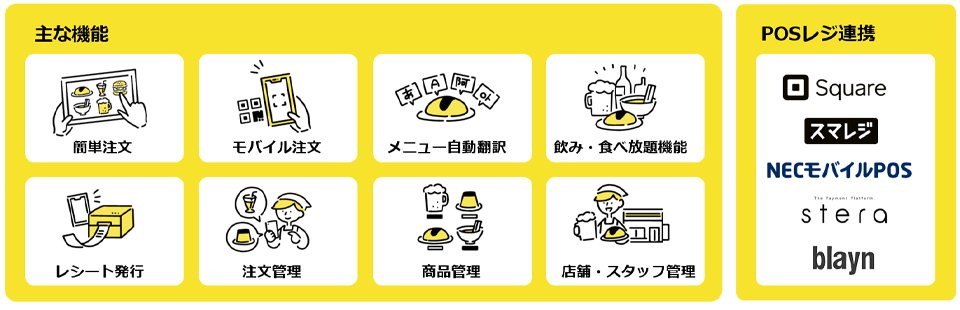 主な機能