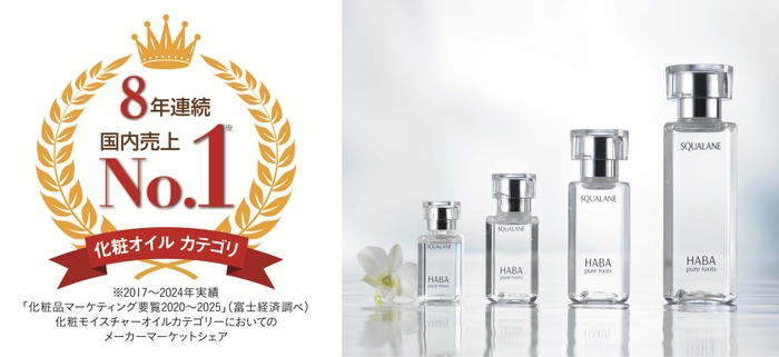 化粧オイルカテゴリシェア8年連続No.1ロゴ&高品位「スクワラン」