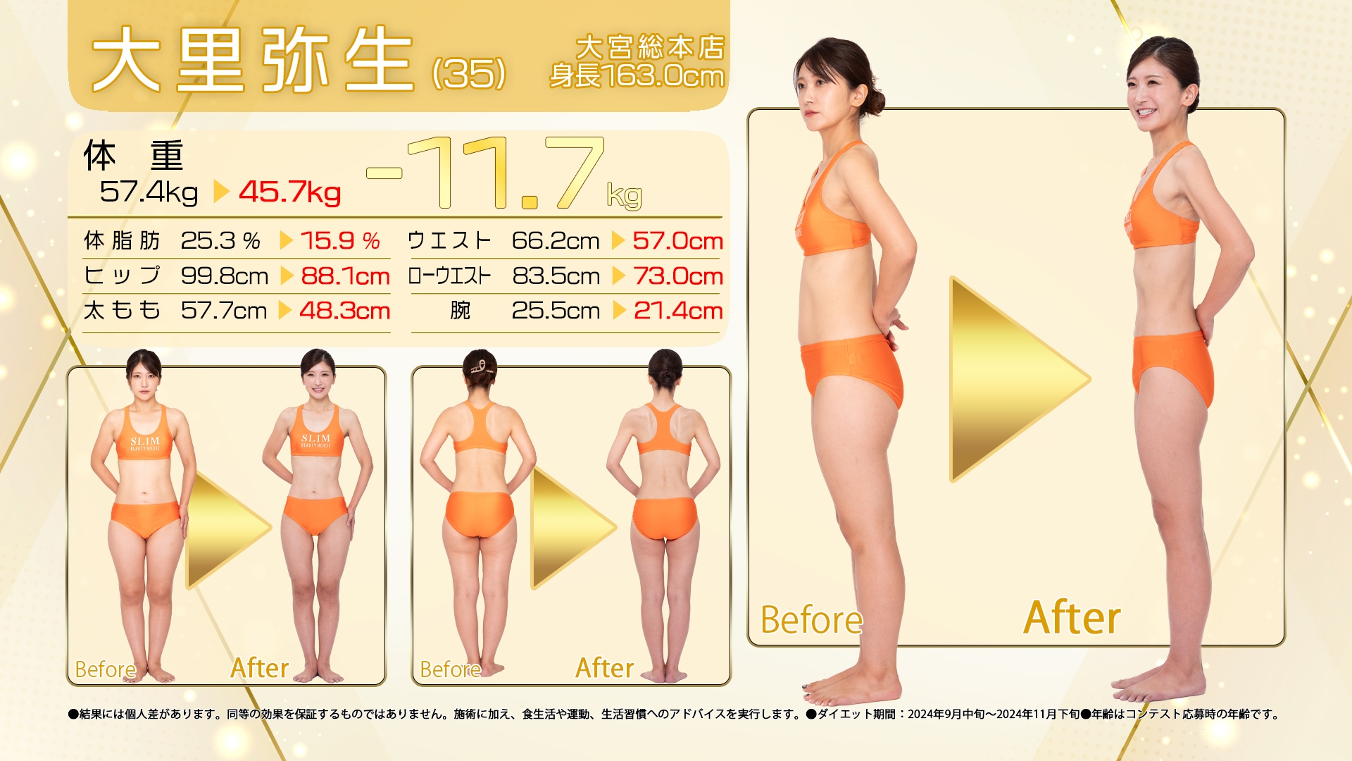 SNS賞 大宮総本店 大里弥生さん