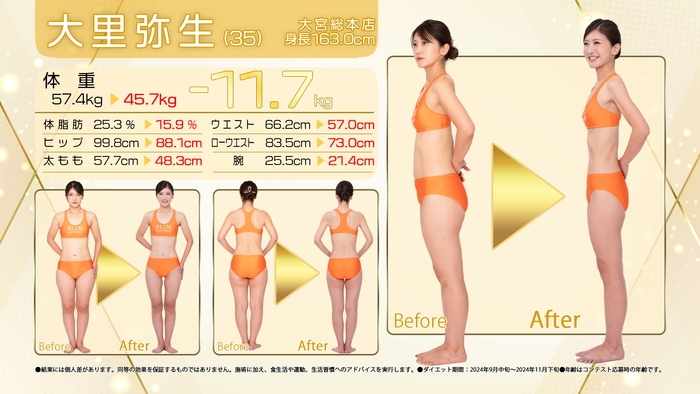 SNS賞 大宮総本店 大里弥生さん