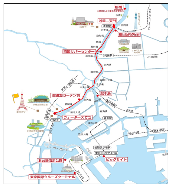 乗船コース
