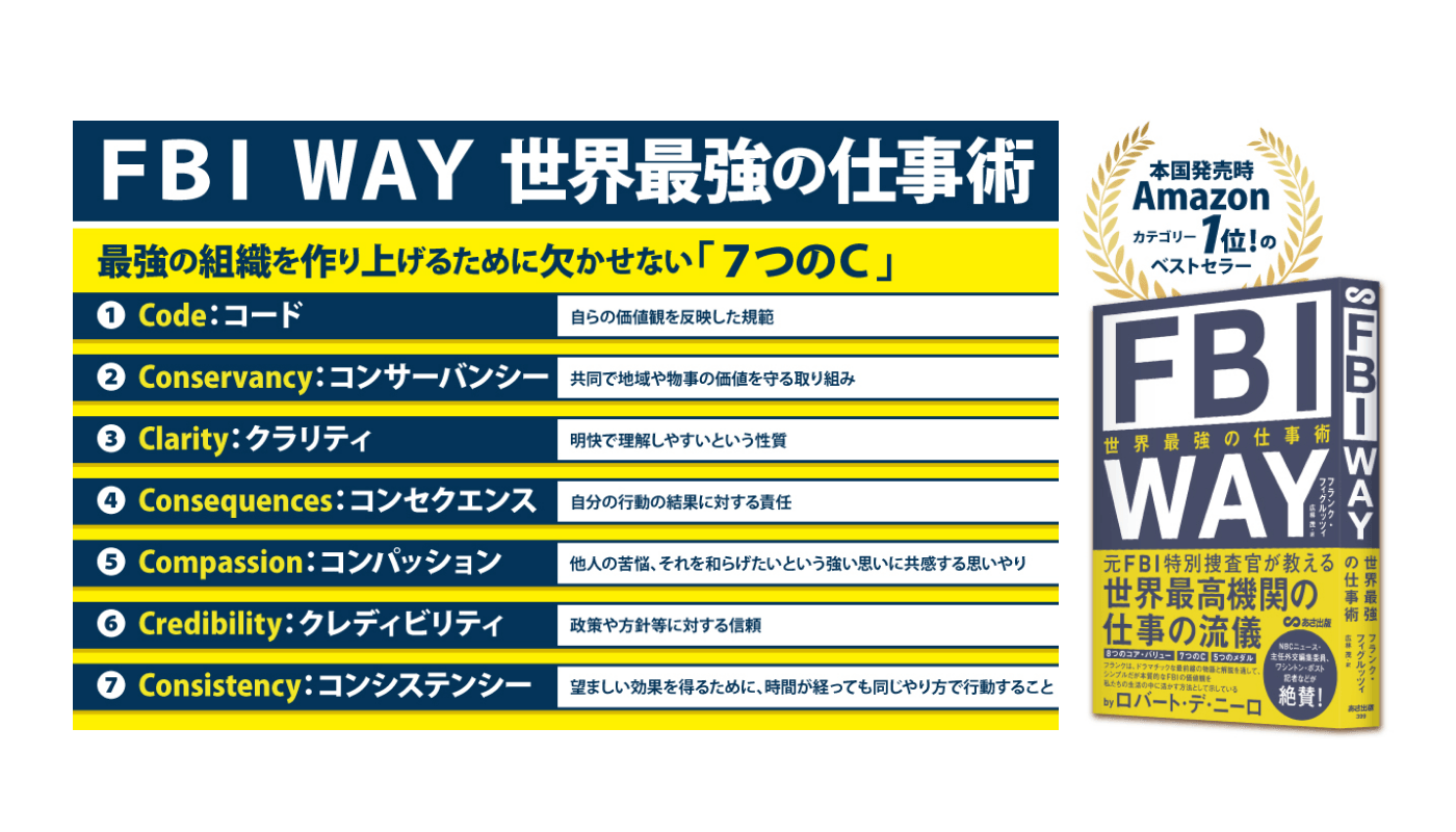 フランク・フィグルッツィ著『FBI WAY 世界最強の仕事術』2022年9月6日刊行