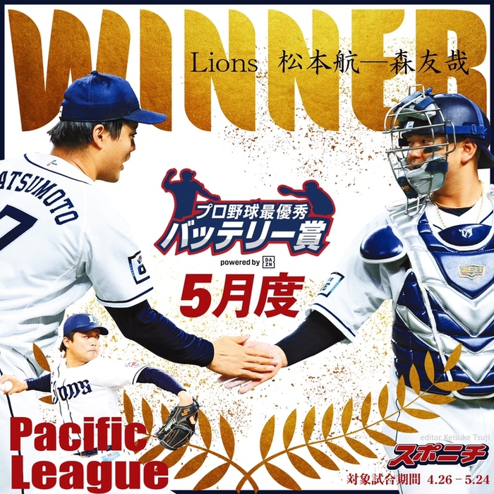 パ・リーグ 松本航投手ー森友哉捕手