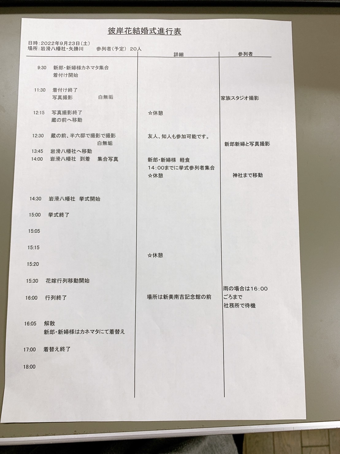 2022年スケジュール