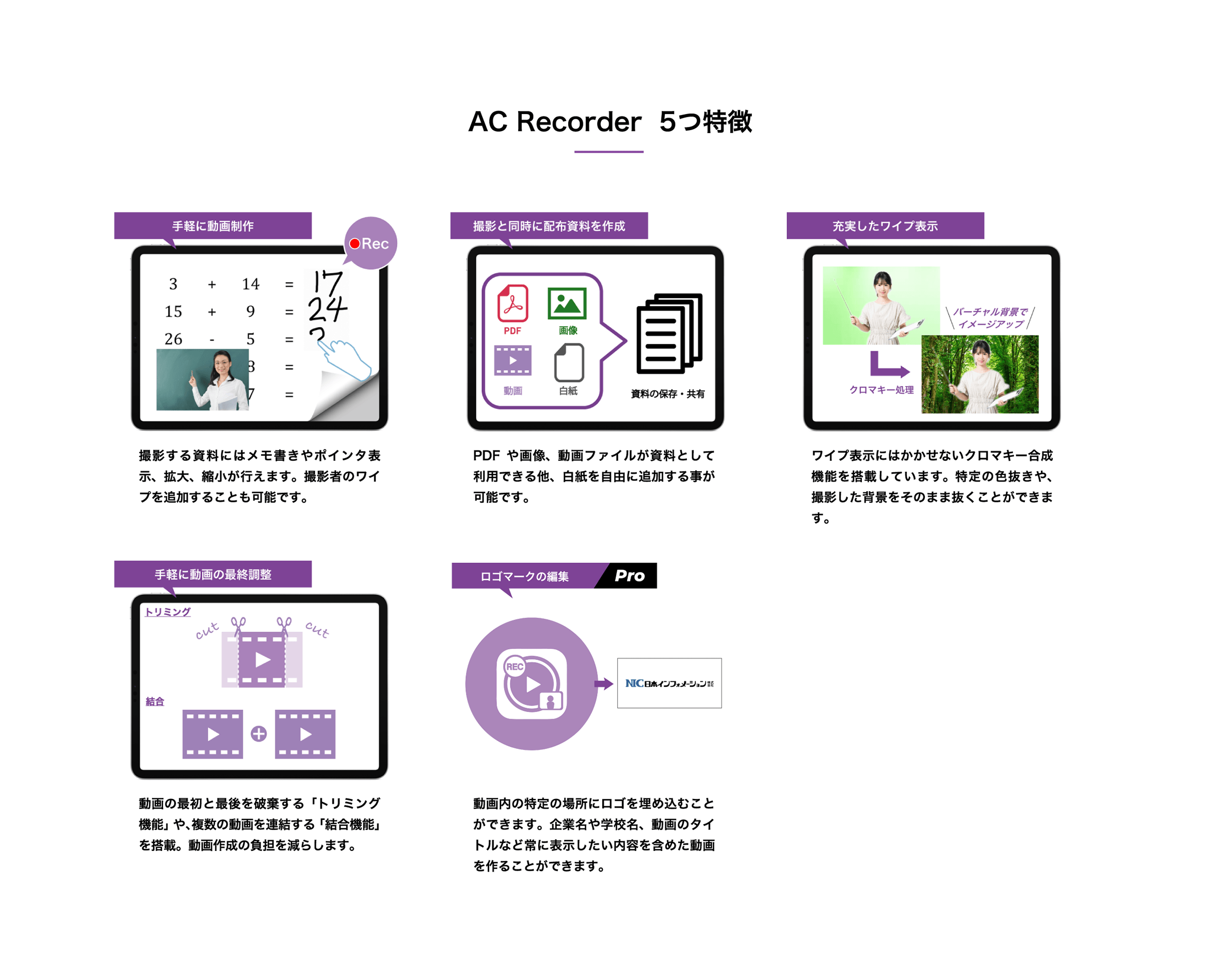 AC Recorder