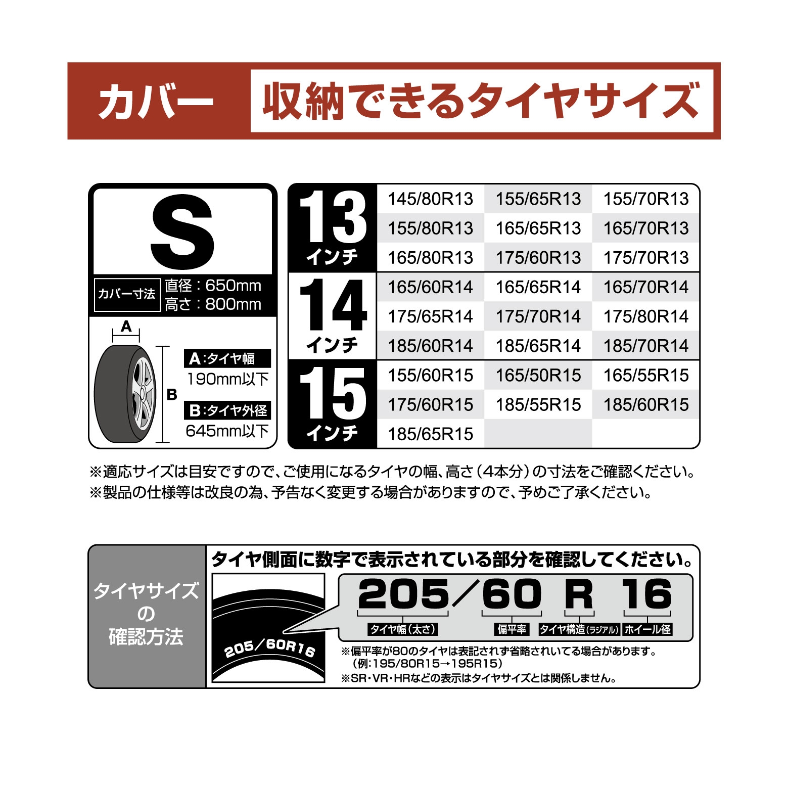 Sセット