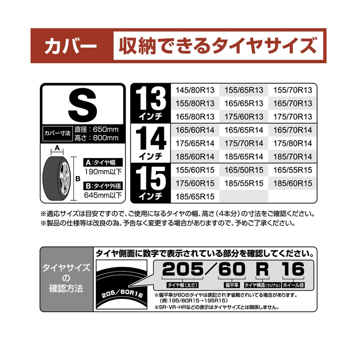 Sセット