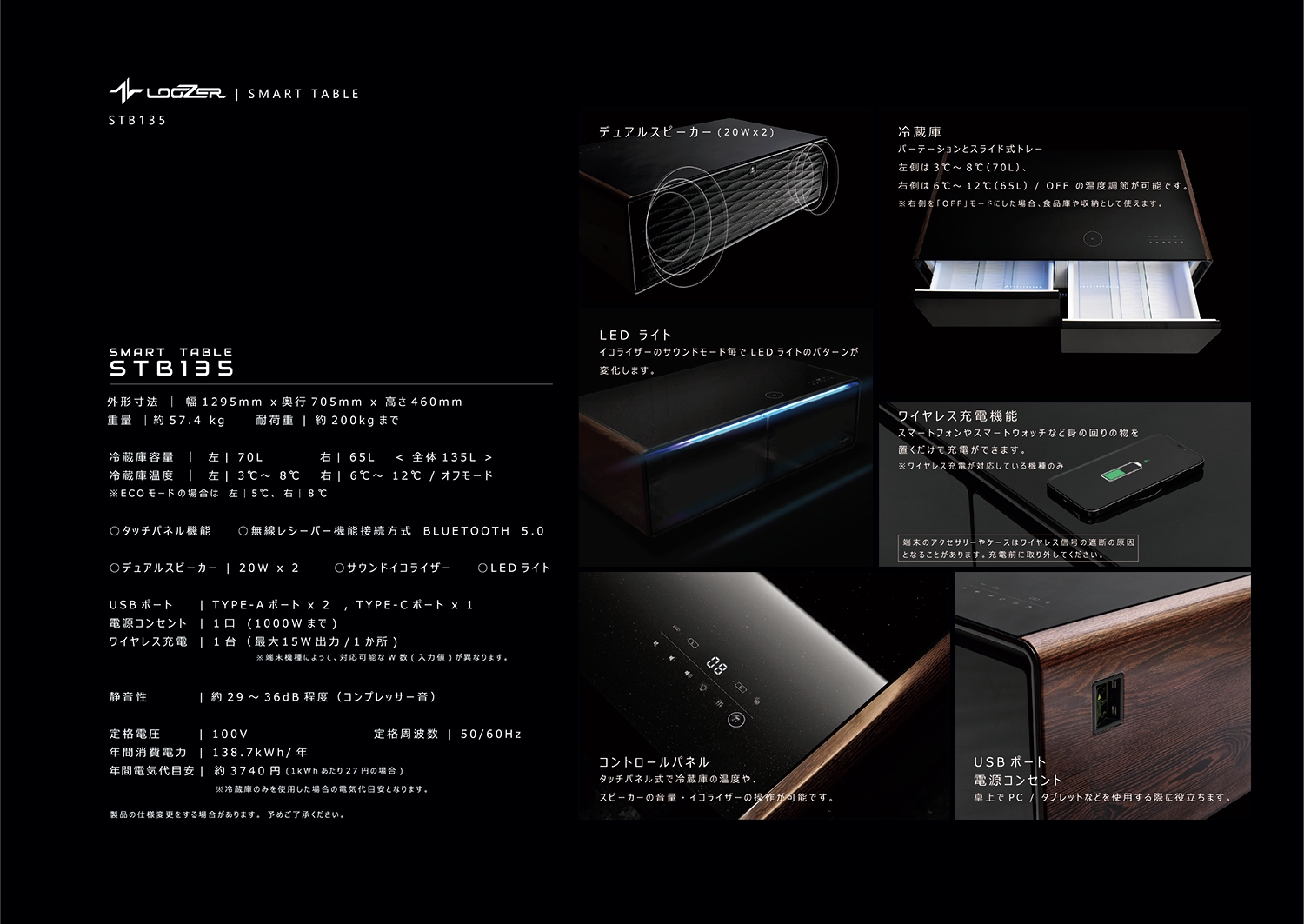 STB135-2
