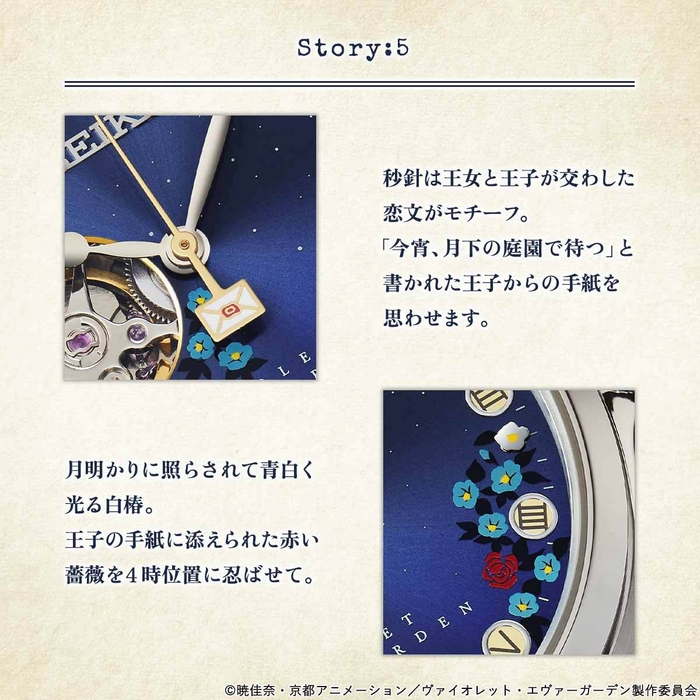 商品詳細1(Story:5)