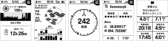 左から、ソーラー充電、GNSSマルチバンド、コンパス、ジオキャッシング、通知機能