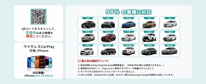 ご購入前のご確認