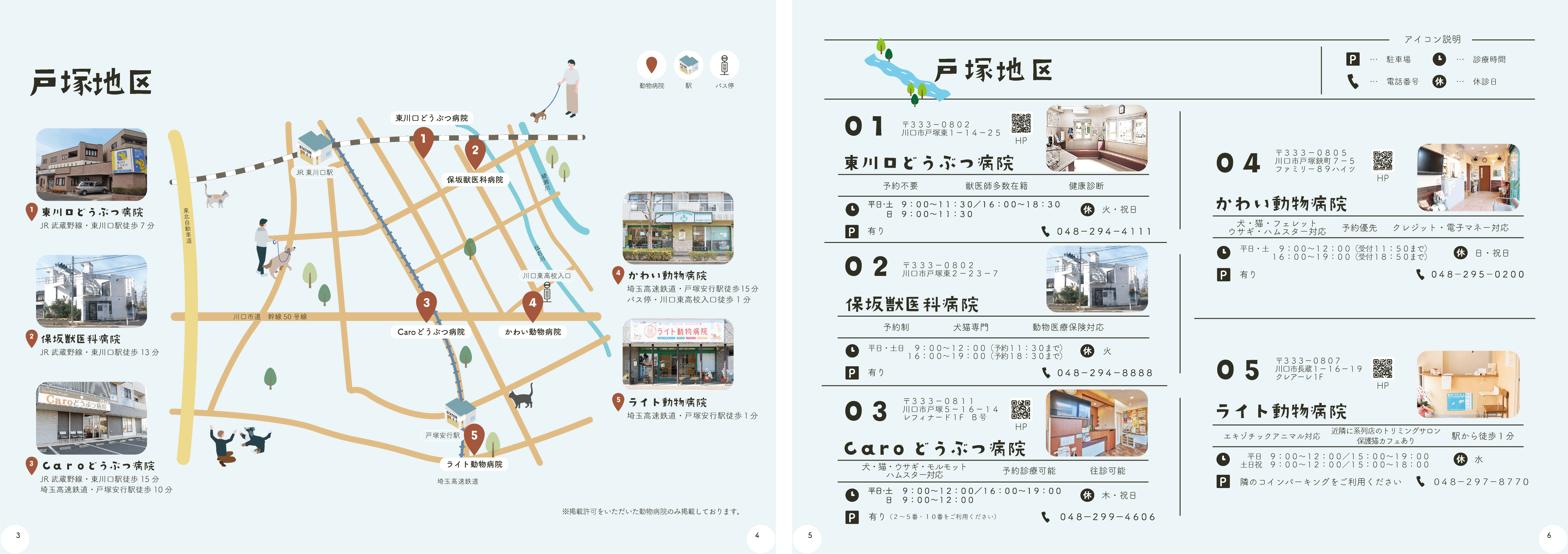 動物病院MAP第2版抜粋内容(3~6ページ)