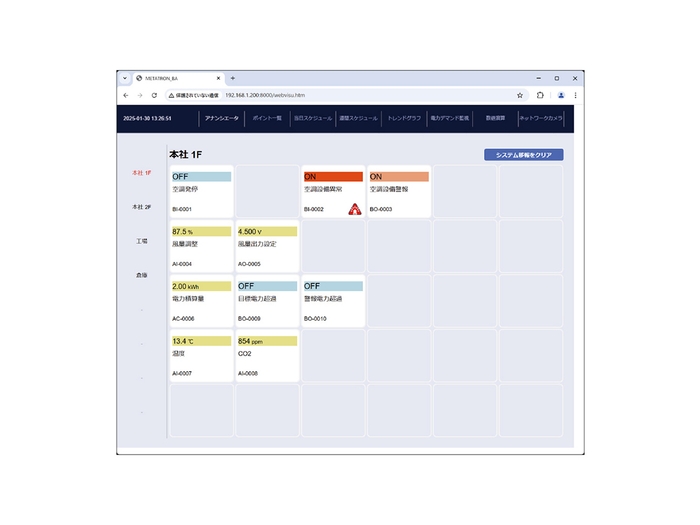 アナンシエータ画面